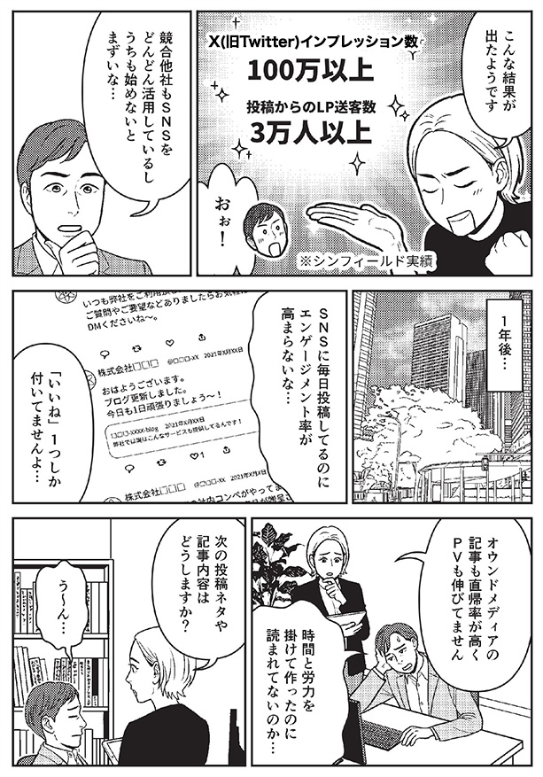 マンガコンテンツ